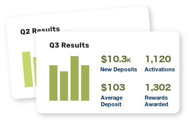 olive-customer-goals-1 olive-customer-goals-1
