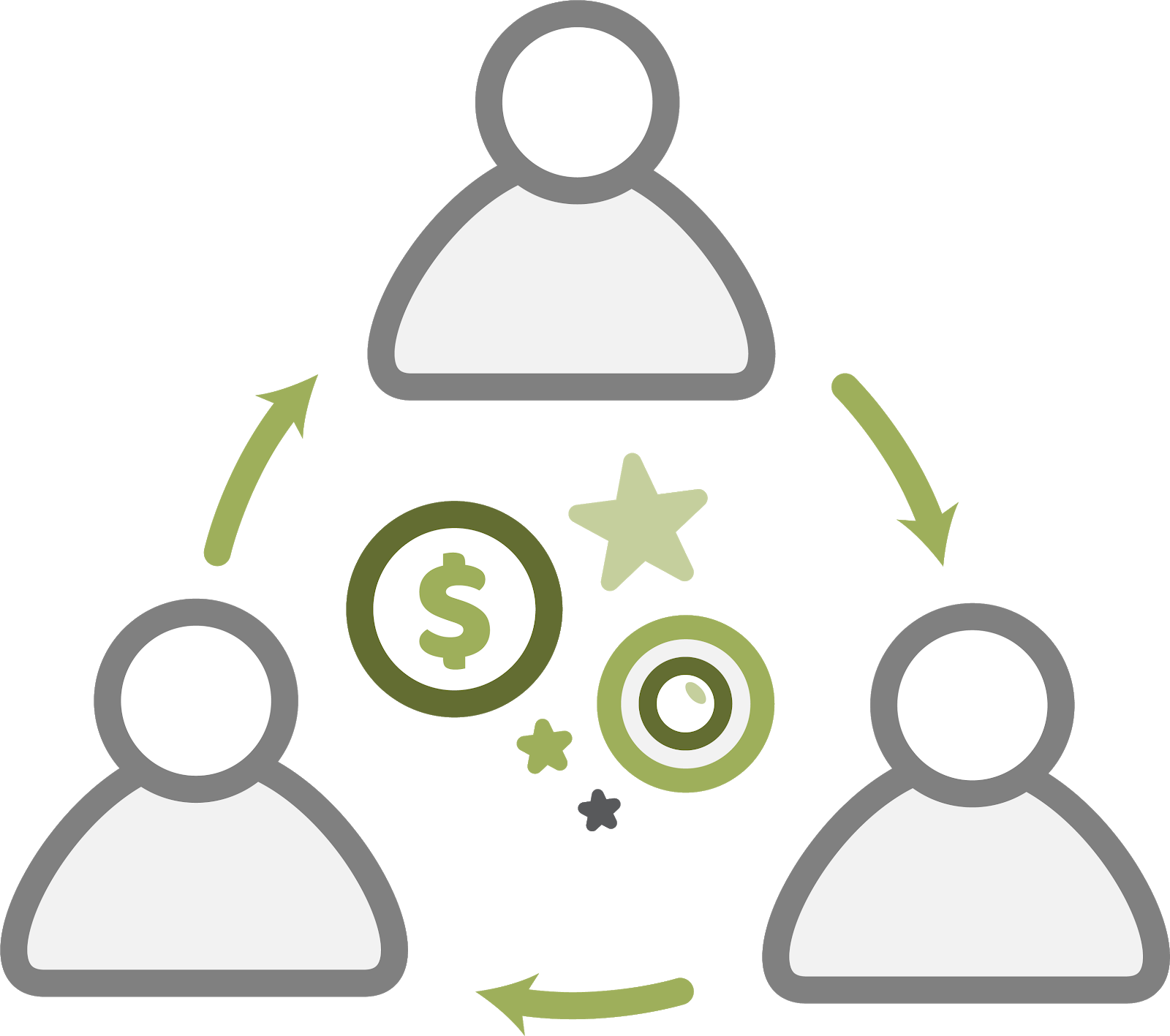 network-contributions