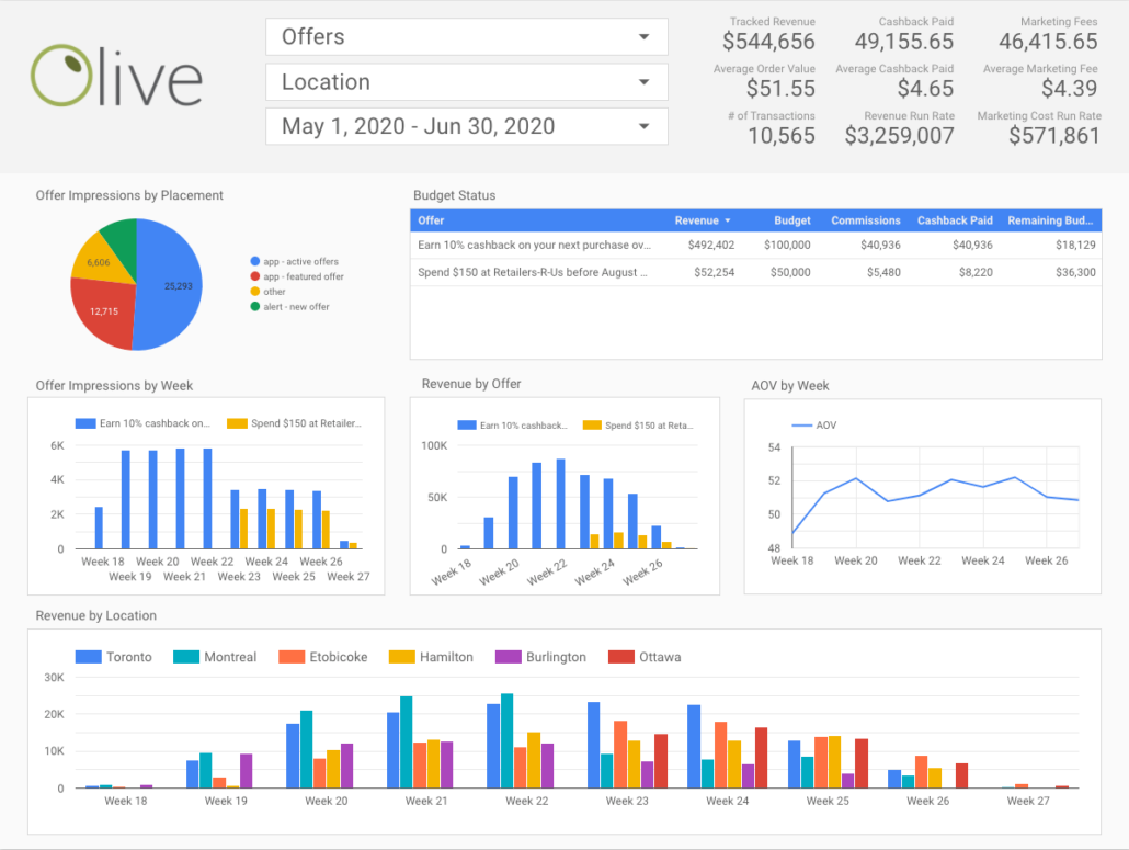 oliveMerchantDashboard oliveMerchantDashboard